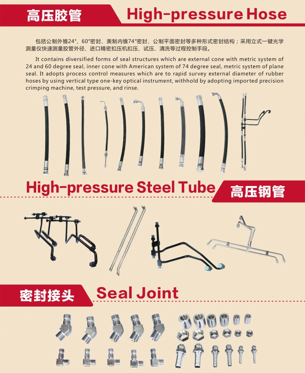 Forklift Spare Parts-Duplex Resin Tubes-Z7001-0820515D